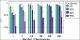 Evolutionary correlation filtering based on pseudo-bacterial.png.jpg